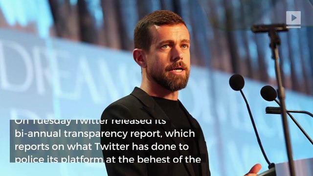 Twitter suspended almost 377,000 accounts for pro-terrorism content