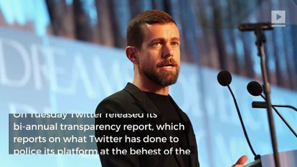 Twitter suspended almost 377,000 accounts for pro-terrorism content