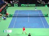 Official Davis Cup Highlights: Vasek Pospisil (CAN) v Andreas Seppi (ITA)