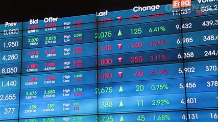 Market Analysis 22 Maret 2017