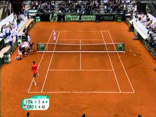 Davis Cup Italy v Croatia - Rubber 1 Official Highlights 2013