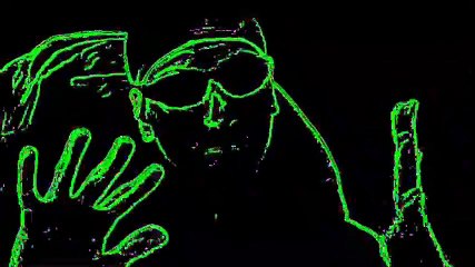 TRUMP AMERICA seen by italian Hacker