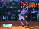 Davis Cup Highlights: Monaco v Berdych