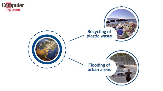 PlasticRoad: carreteras inteligentes de plástico reciclado