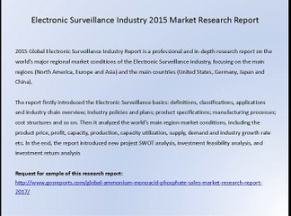 Electronic Surveillance Industry 2015 Market Research Report