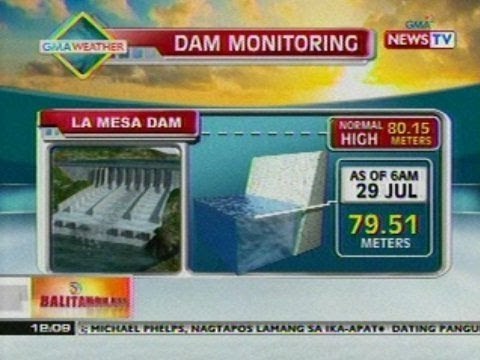 BT: Dam monitoring as of 12:09pm (July 29, 2012)