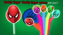 Spiderman and Elsa Ice Cream Lollipop Finger Family Song with Mickey!