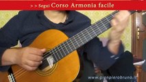 Corcovado bossa nova chitarra Antonio Carlos Jobim