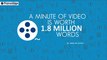 Online Video Marketing Trends 2017 - Video Is The Next Big Thing In Digital Marketing
