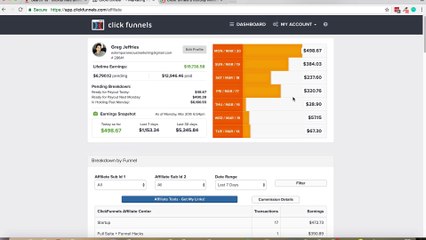 ClickFunnels Affiliate Login