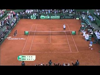 Davis Cup Highlights: Argentina 4-1 Croatia