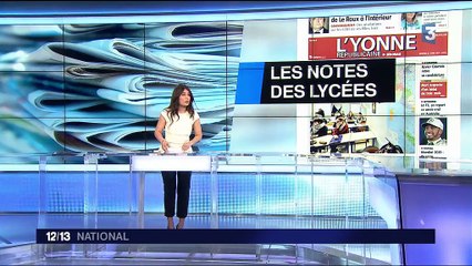 Éducation : les lycées notés