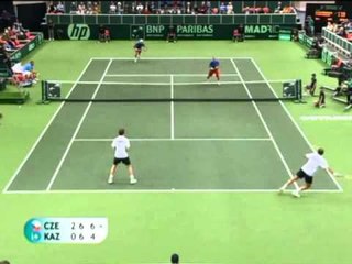 Davis Cup Highlights: Czech Rep 2-3 Kazakhstan