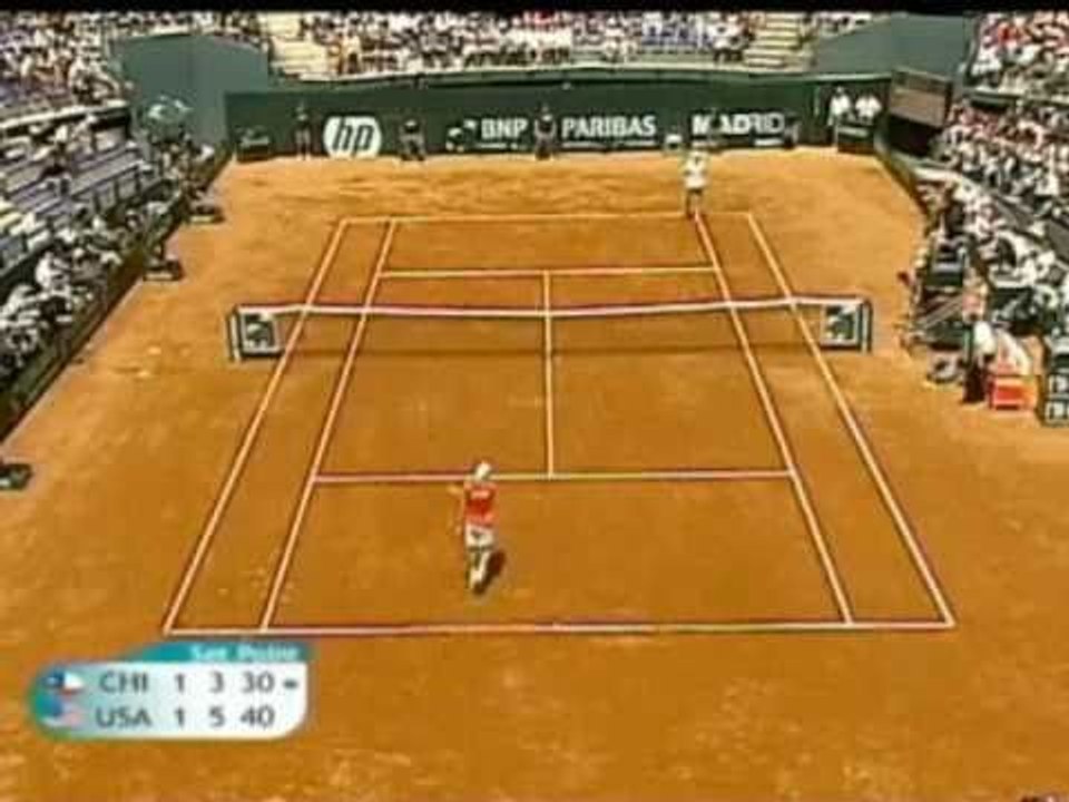 Davis Cup Highlights: Chile 1-4 USA
