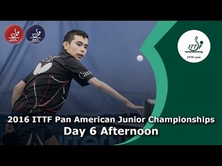 2016 Pan America Junior Championships-Day 6 (Afternoon)
