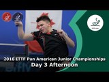 2016 Pan America Junior Championships-Day 3 (Afternoon)