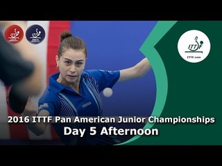 2016 Pan America Junior Championships-Day 5 (Afternoon)