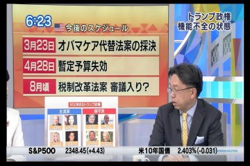 3/23 トランプ政権 機能不全の状態【人事、派閥対立】