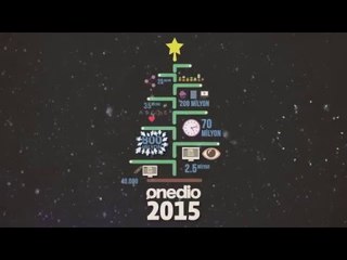 2015 İçin Okuyucularımıza Onedio Ailesi Olarak Çok Teşekkür Ediyor, Keyifli Bir 2016 Diliyoruz!