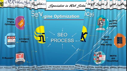 Search Engine Optimization In Thane, Mumbai, India