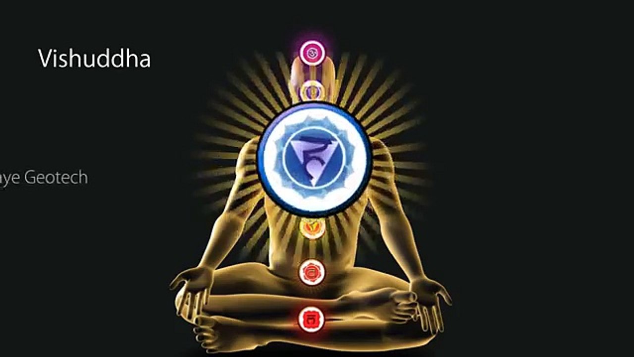 chakras hindi