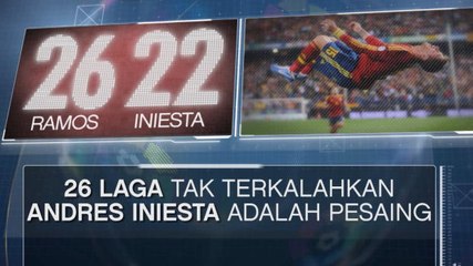 SEPAKBOLA: La Liga: Fakta Hari Ini - Rekor Tak Terkalahkan Ramos di Spanyol