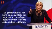 Sondage présidentielle : Macron s'installe devant Le Pen, Fillon à la traîne