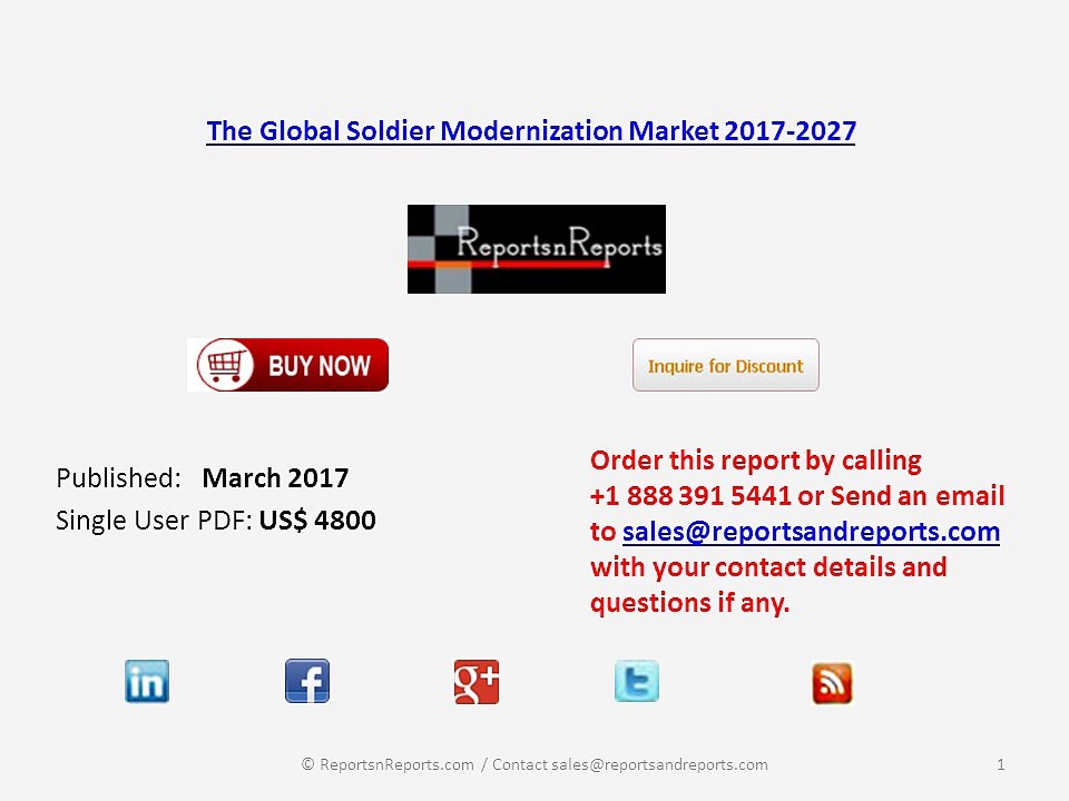 The Global Soldier Modernization Market 2017-2027
