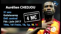 Chedjou gratuitement en juin ?