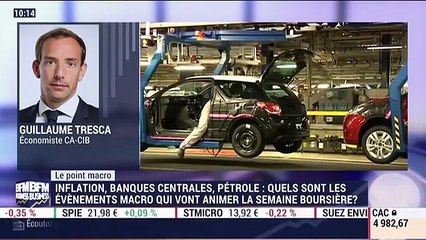 Le point macro: Le rebond des marchés est-il durable ? - 23/03