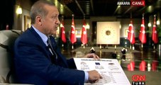 Cumhurbaşkanı Erdoğan:  En Çok Seçilme Yaşı Maddesiyle İftihar Ediyorum
