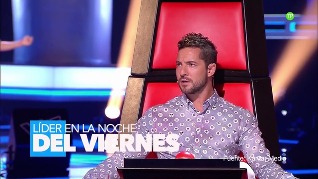 Nuevo avance de 'La voz kids', mañana más audiciones a ciegas