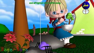 Little Miss Muffet - Nursery Rhymes - Kids Songs - Learn Kids