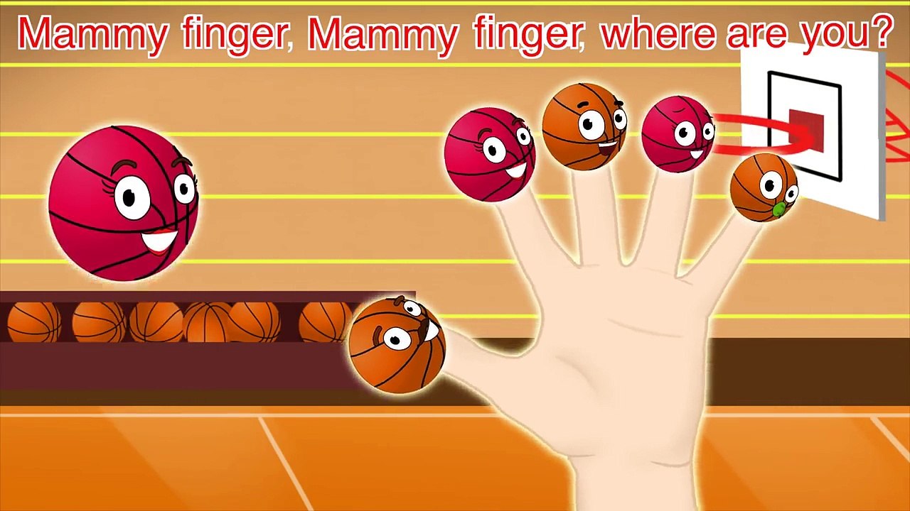 Basketball Finger Family Nursery Rhymes Lyrics