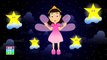 Twinkle Twinkle Little Star | Twinkle Twinkle Little Star Nursery Rhymes