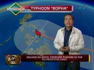 24 Oras: Weather update as of 6:30 p.m. (November 30, 2012)