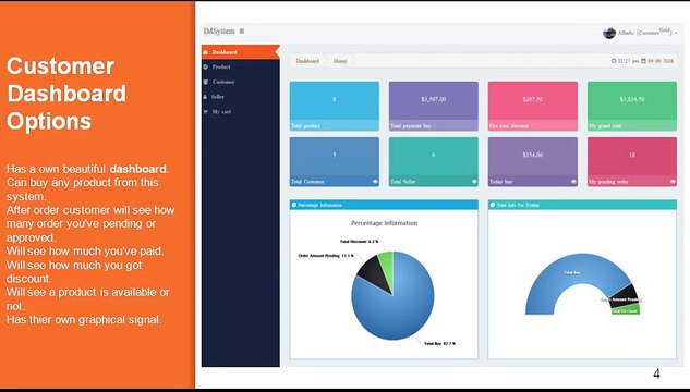Inventory Management System - Axnol Digital Solutions