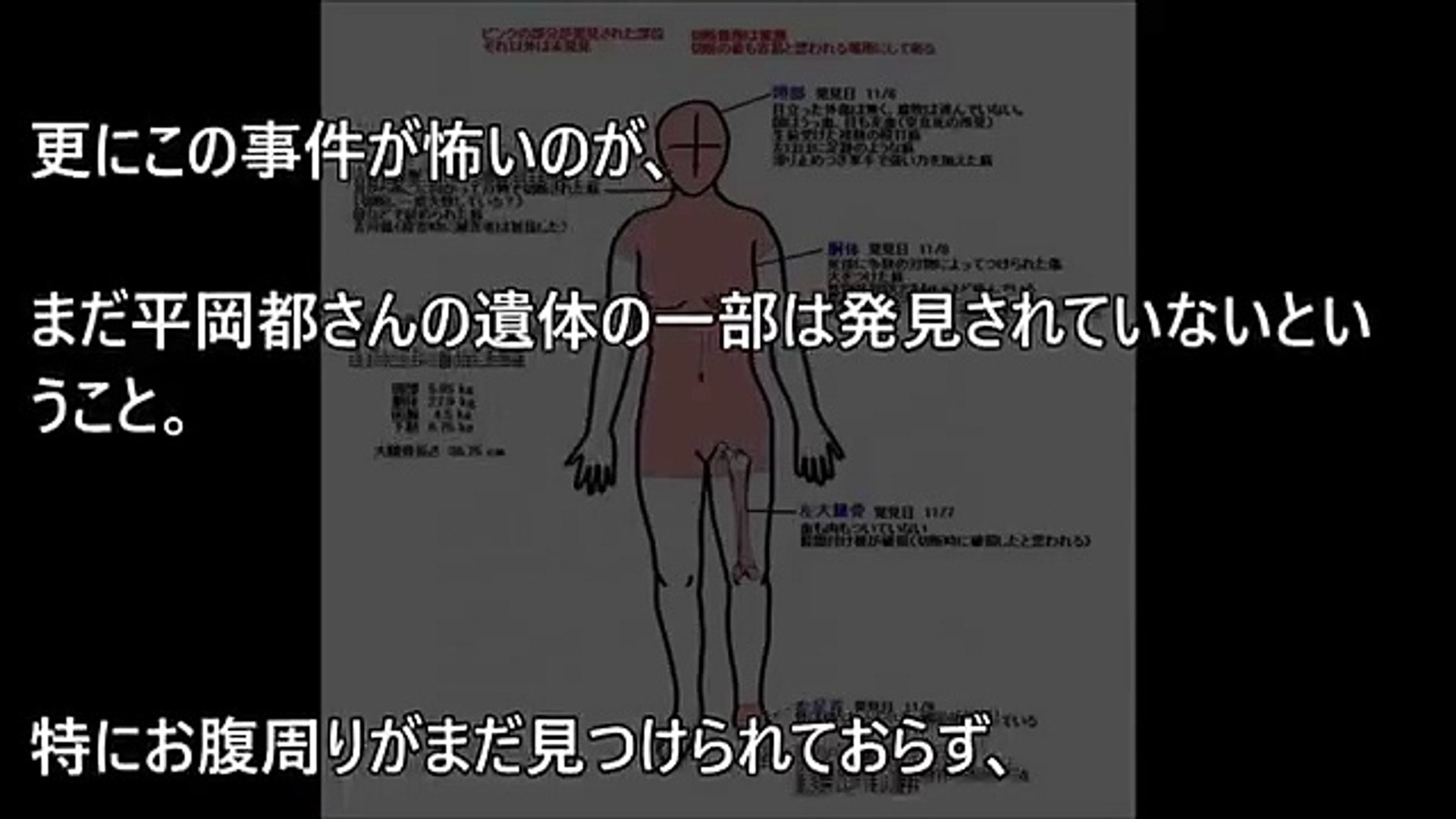 岐阜 大阪 殺人 事件 愛知 連続 リンチ