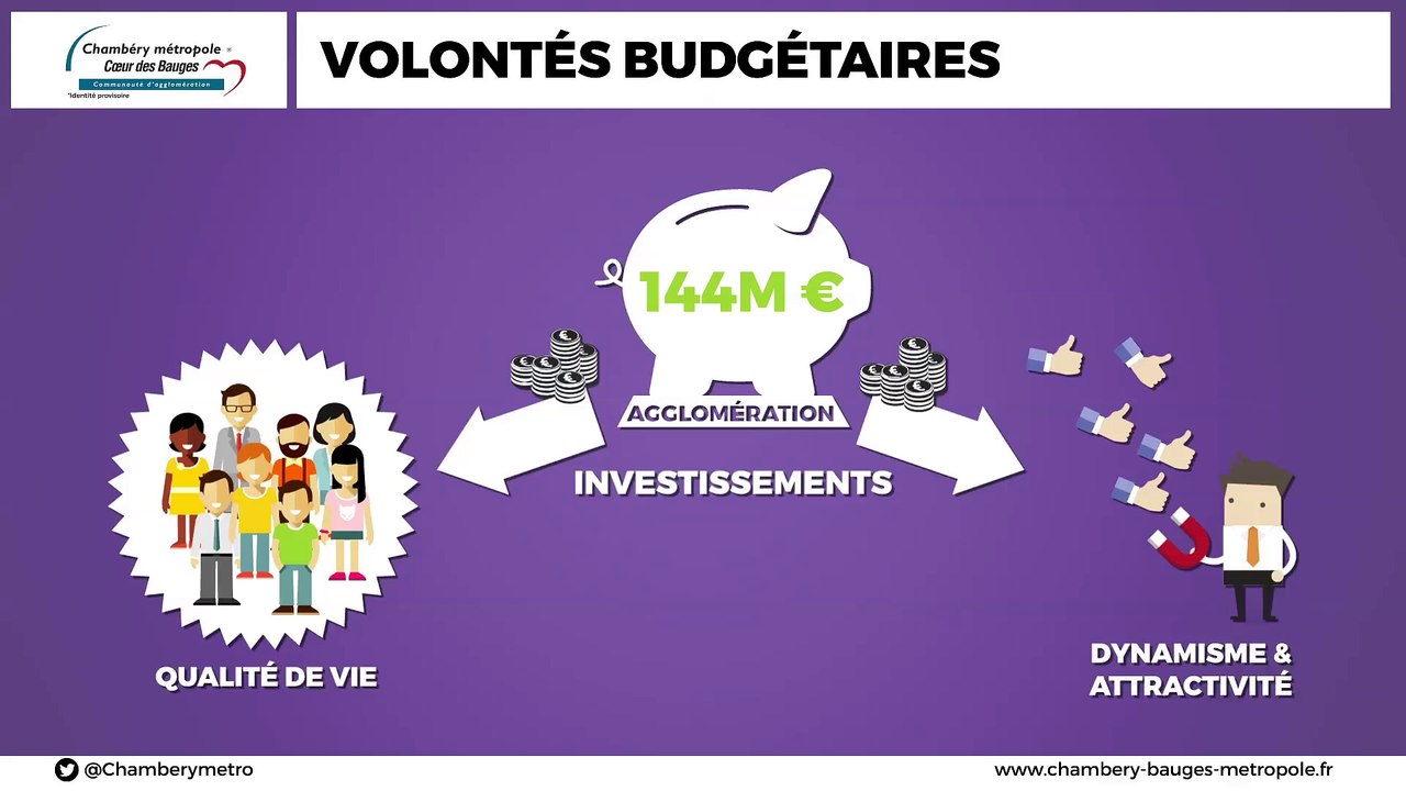 CHMABERY_20170322_BUDGET2017_V3