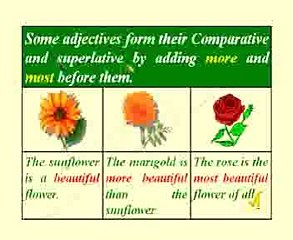 Spoken English Lesson 2