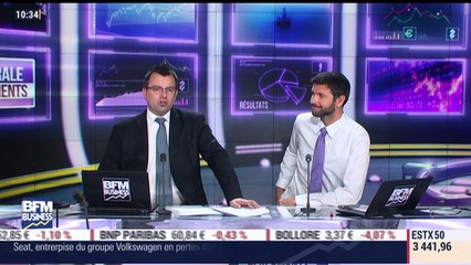 Le Match des Traders: Jean-Louis Cussac VS Laurent Albie - 24/03