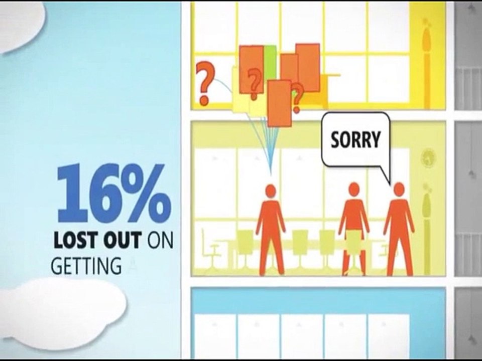 How impact Social Networking in our Jobs and in our life. Be Careful