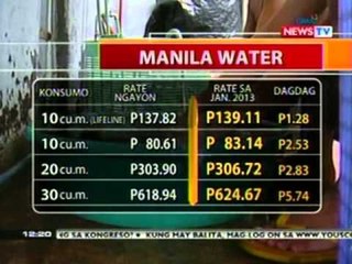 BT: Maynilad at Manila water, may dagdag-singil sa tubig simula Enero