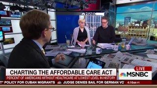 Obamacare Repeal Would Help The Richest, Stats Show | Morning Joe | MSNBC