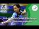 2014 World Cadet Challenge - Girls' Team Finals Highlights