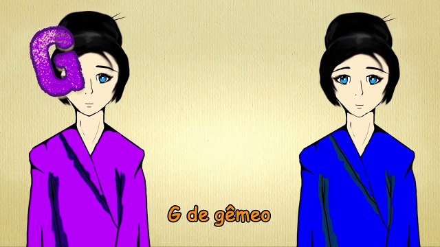 Alfabeto em português cançãos para crianças - Abecedário youtube video playlist do brasil