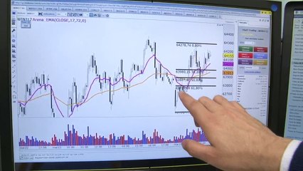 Bolsa acompanha exterior e trabalha no campo positivo