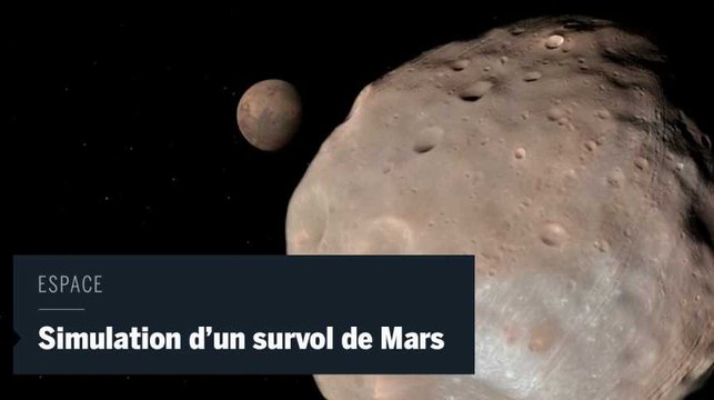 Un survol de Mars comme si vous y étiez