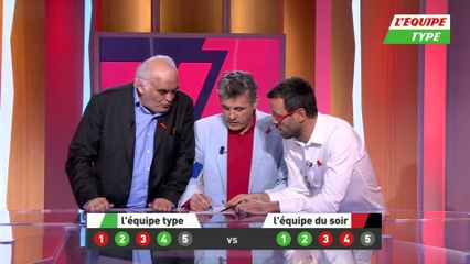 Foot - Quiz : L'Equipe Type vs L'Equipe du Soir (04/03)