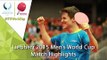 2015 Men's World Cup Highlights: KARLSSON Kristian vs HENZELL William (Qual. Groups)
